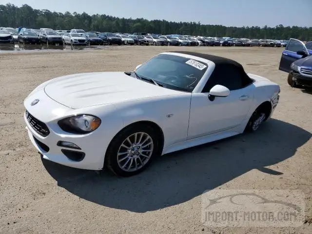 Fiat 124 spider (2018)