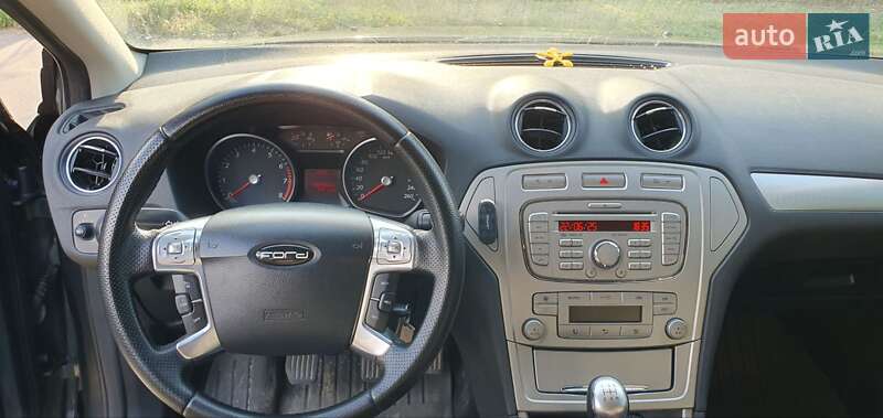 Ford Mondeo (2008)