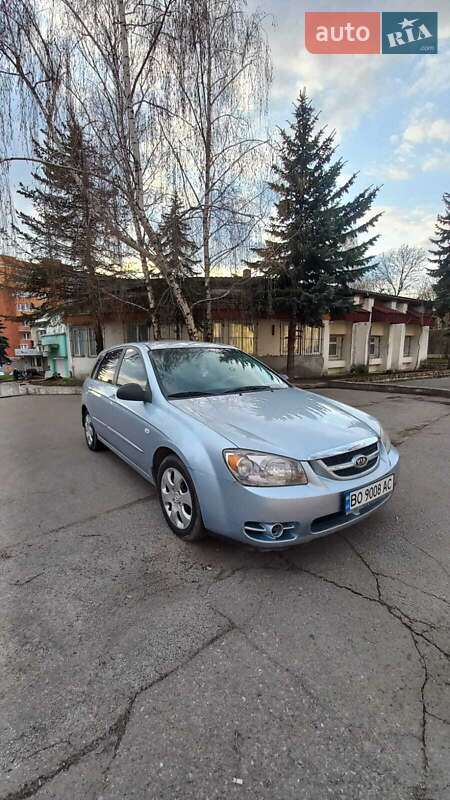 Kia Cerato (2006)