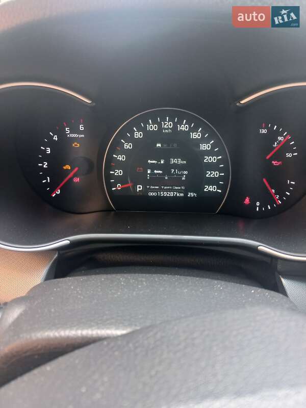 Kia Sorento (2014)