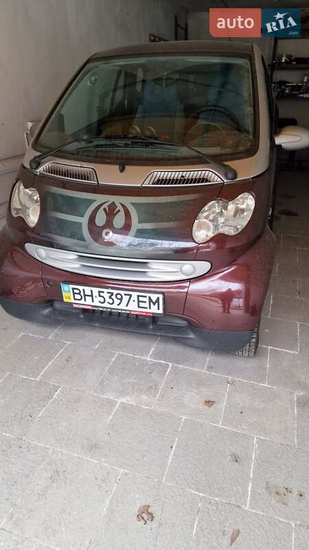Smart Forfour (2005)