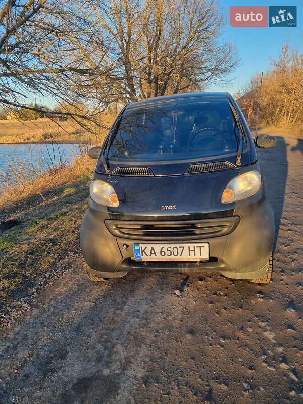 Smart Fortwo (1999)