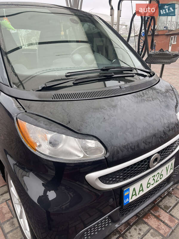 Smart Fortwo (2014)