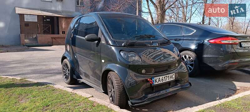 Smart Fortwo (2003)