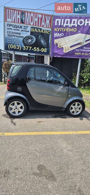 Smart Fortwo (2002)
