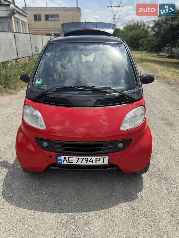 Smart Fortwo (1998)