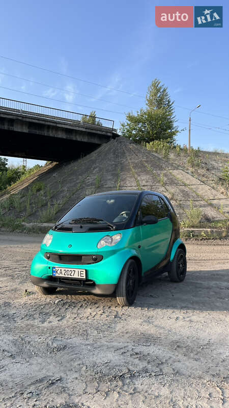Smart Fortwo (2004)