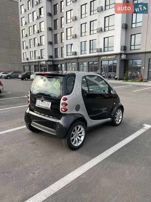 Smart Fortwo (2006)