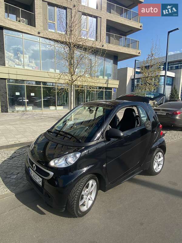 Smart Fortwo (2013)