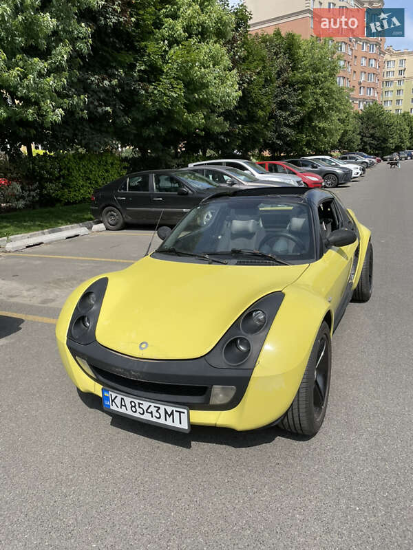 Smart Roadster (2003)