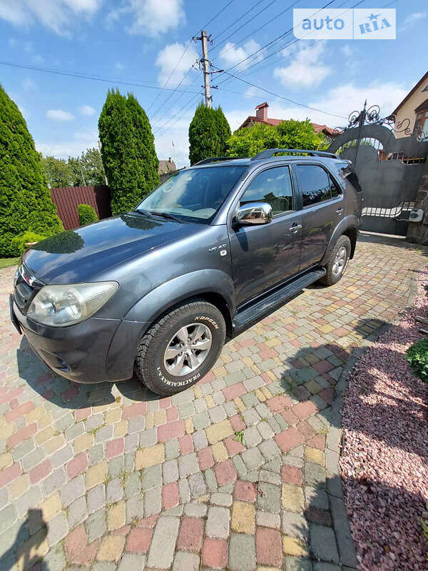 Toyota Fortuner (2007)