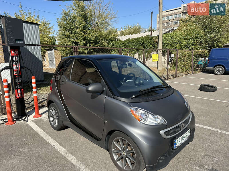 Smart Fortwo (2014)