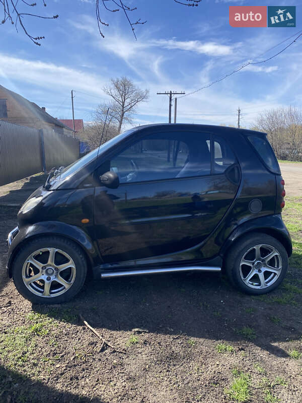Smart Fortwo (2004)