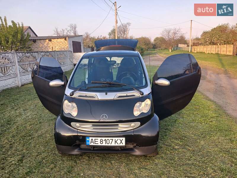 Smart Fortwo (2004)