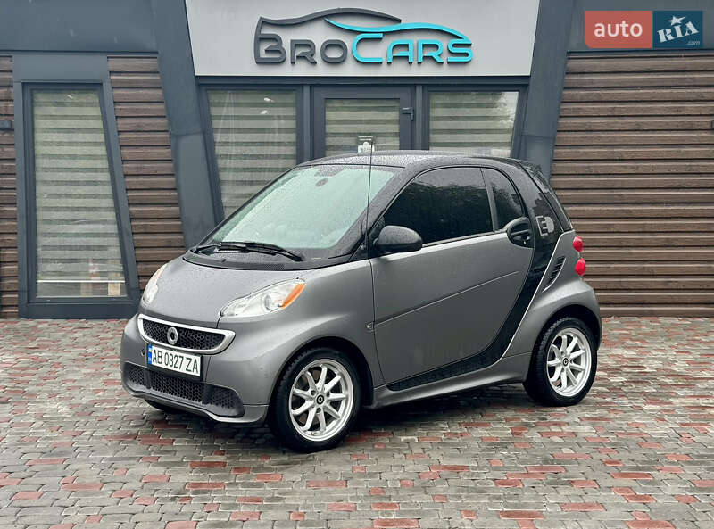 Smart Fortwo (2015)