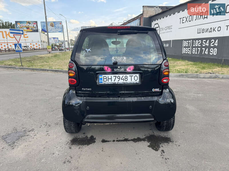 Smart Fortwo (2004)
