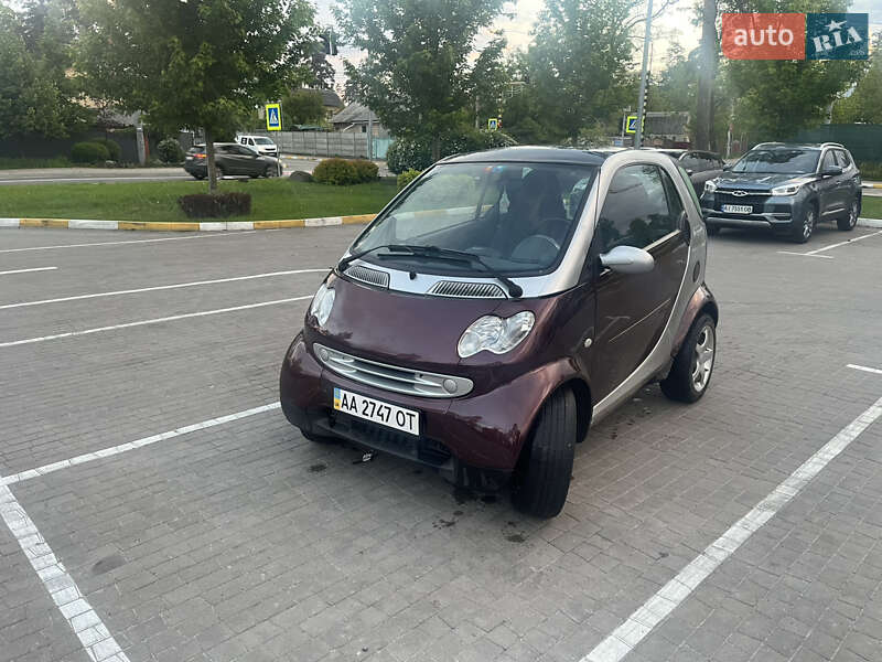 Smart Fortwo (2004)