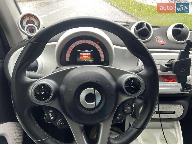 Smart Fortwo (2017)