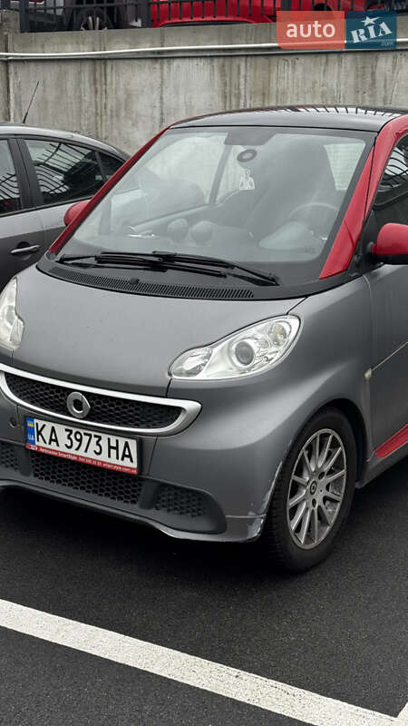 Smart Fortwo (2013)