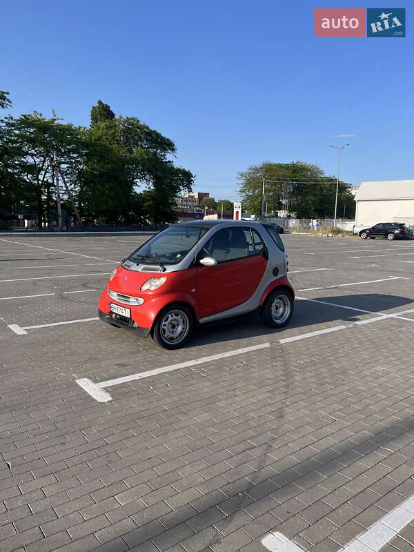 Smart Fortwo (2004)