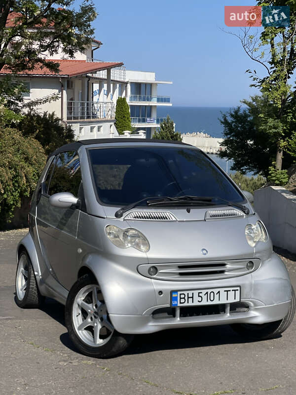Smart Fortwo (2002)