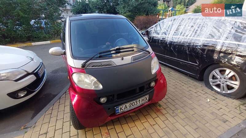 Smart Fortwo (1999)