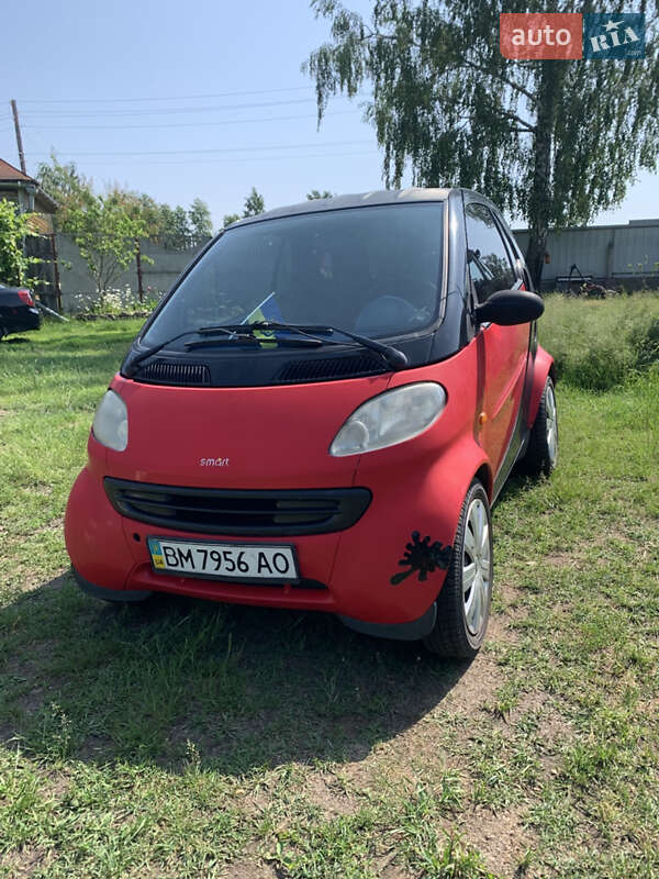 Smart Fortwo (2000)