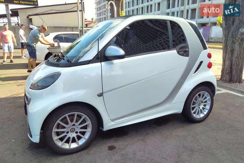 Smart Fortwo (2015)