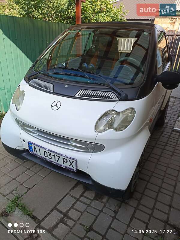 Smart Fortwo (2001)