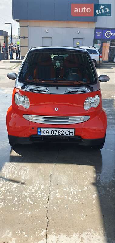 Smart Fortwo (2004)