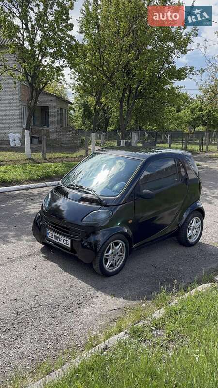 Smart Fortwo (1999)