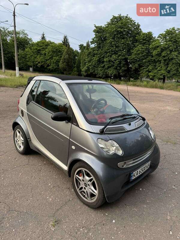 Smart Fortwo (2003)