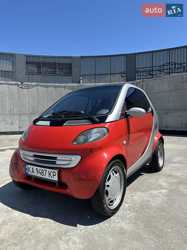 Smart Fortwo (2001)