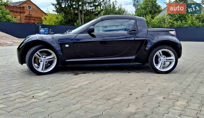 Smart Roadster (2004)