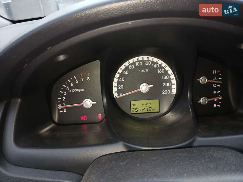 Kia Sportage (2006)