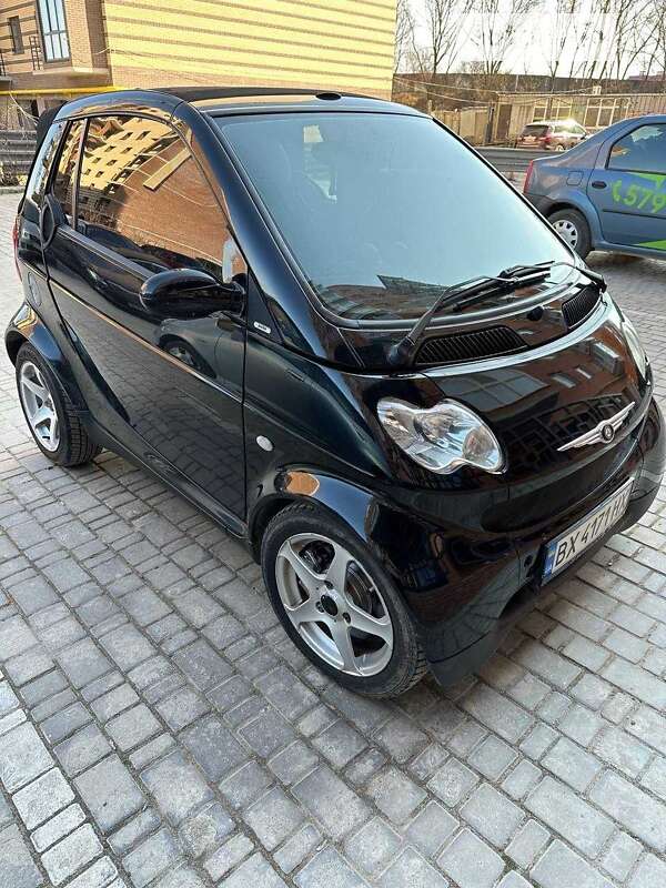 Smart Cabrio (2004)