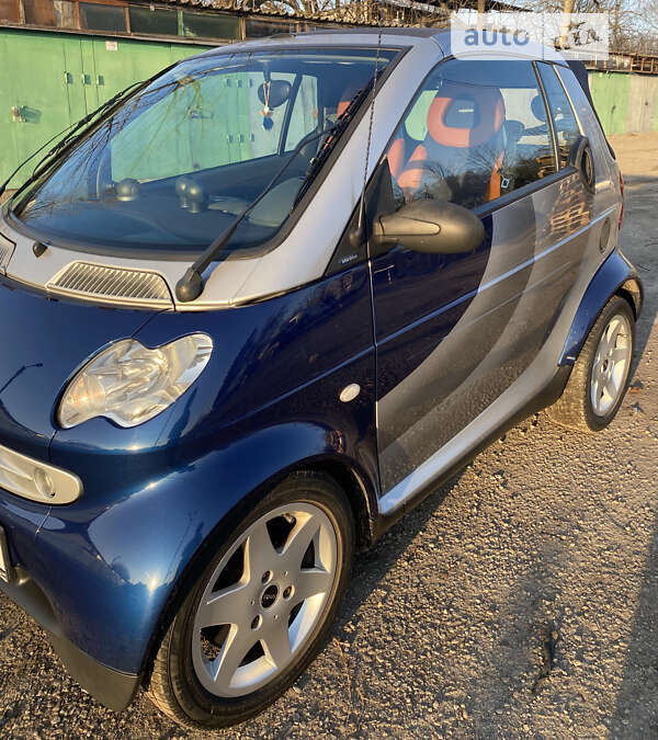 Smart Cabrio (2004)