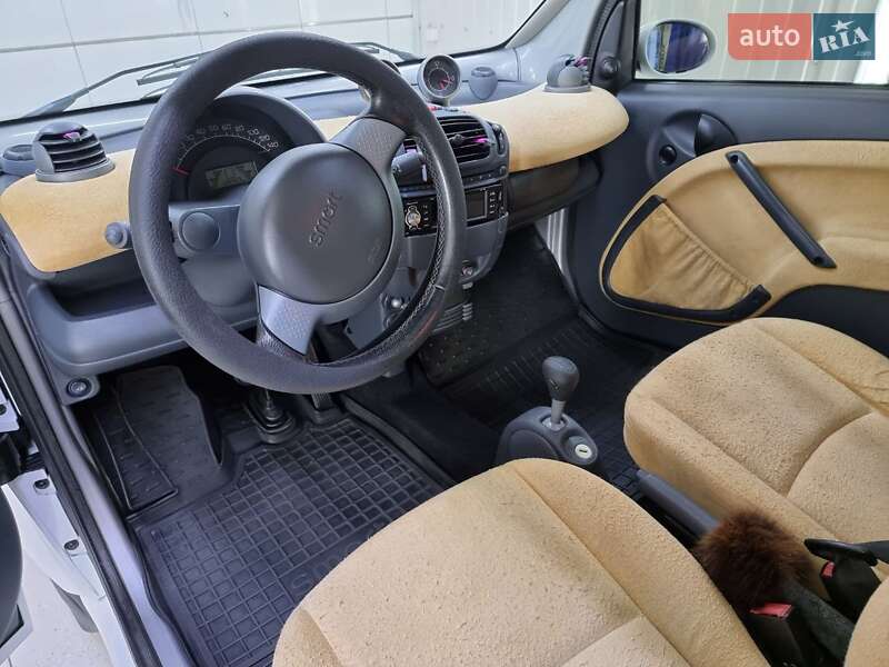 Smart Fortwo (2001)