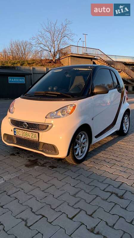Smart Fortwo (2015)
