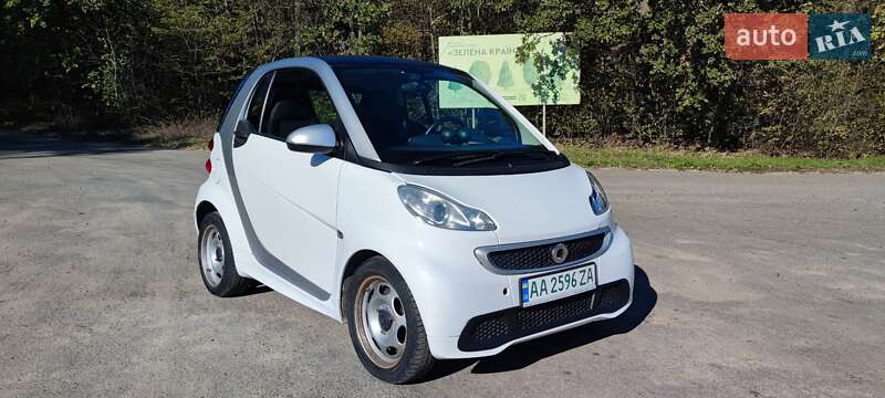 Smart Fortwo (2014)