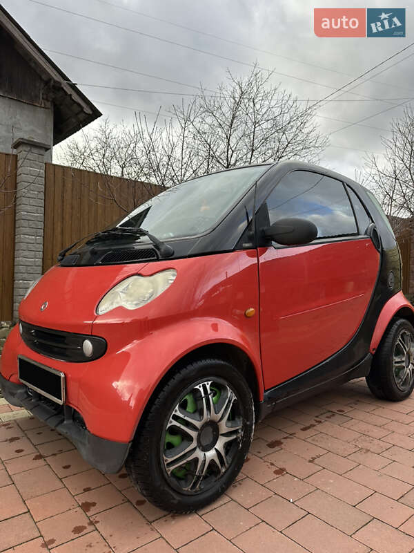 Smart Fortwo (2004)