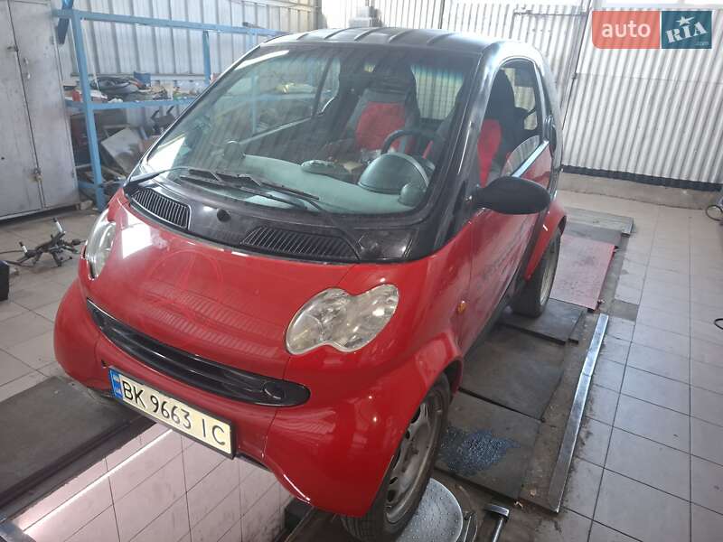 Smart Fortwo (2006)