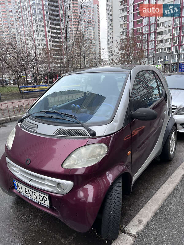 Smart Fortwo (1999)