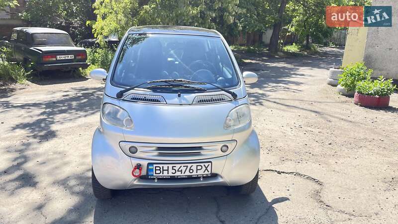 Smart Fortwo (2001)