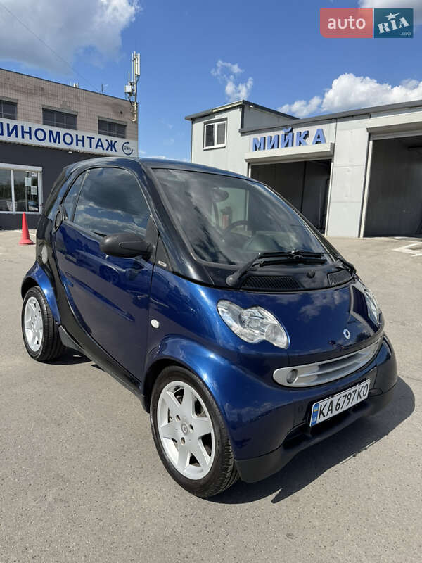 Smart Fortwo (2004)