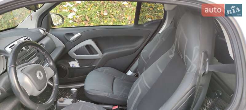 Smart Fortwo (2008)
