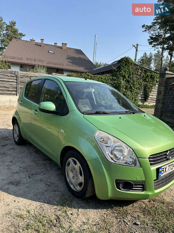 Suzuki Splash (2008)