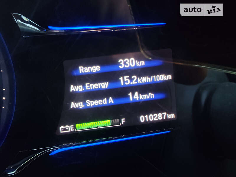 Honda X-nv (2020)