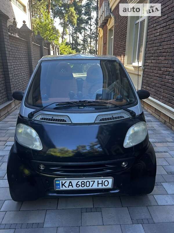 Smart Micro (1999)