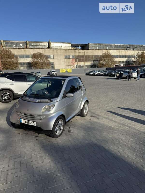Smart Mc 01 (2003)
